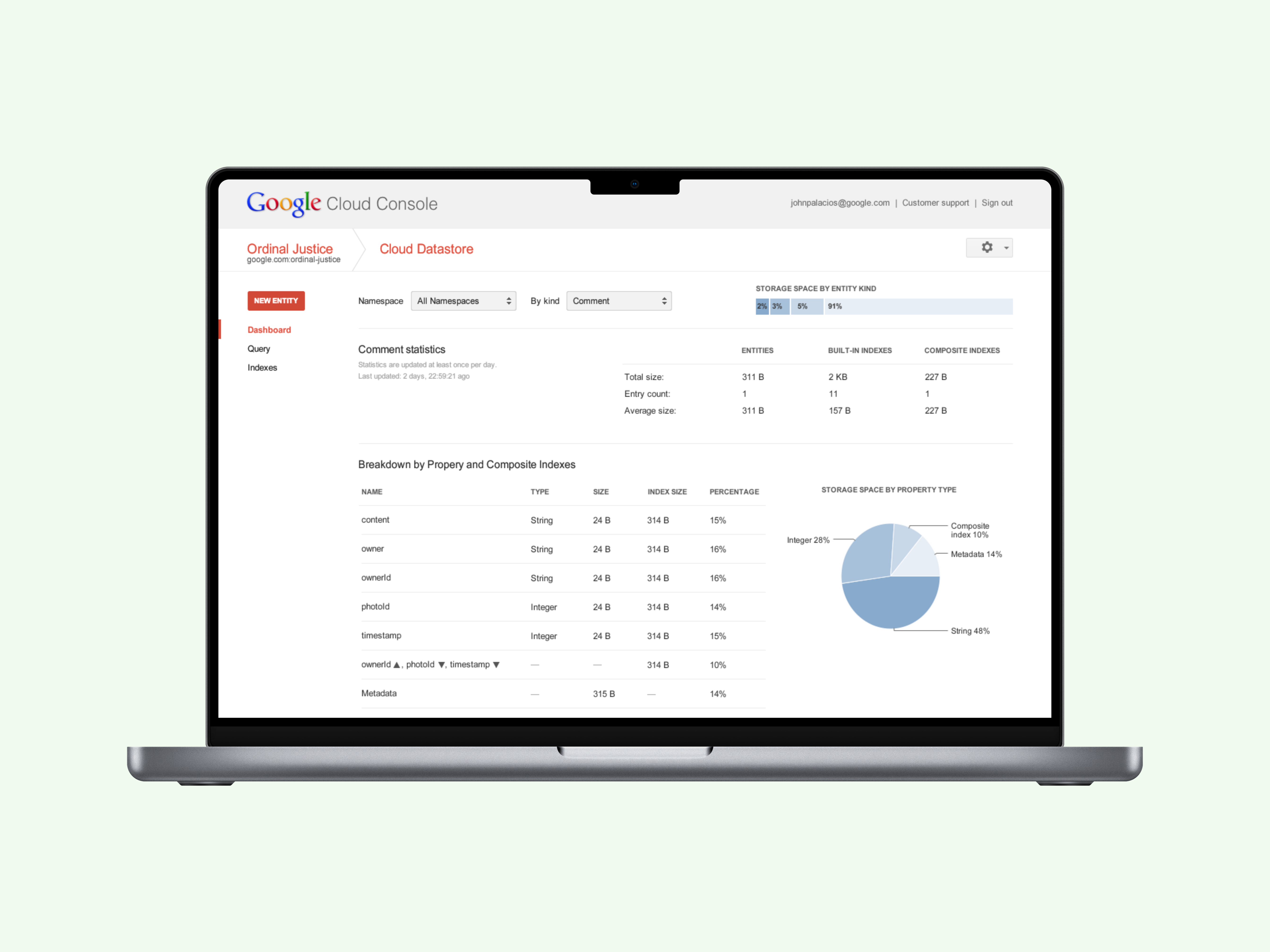 Google Cloud